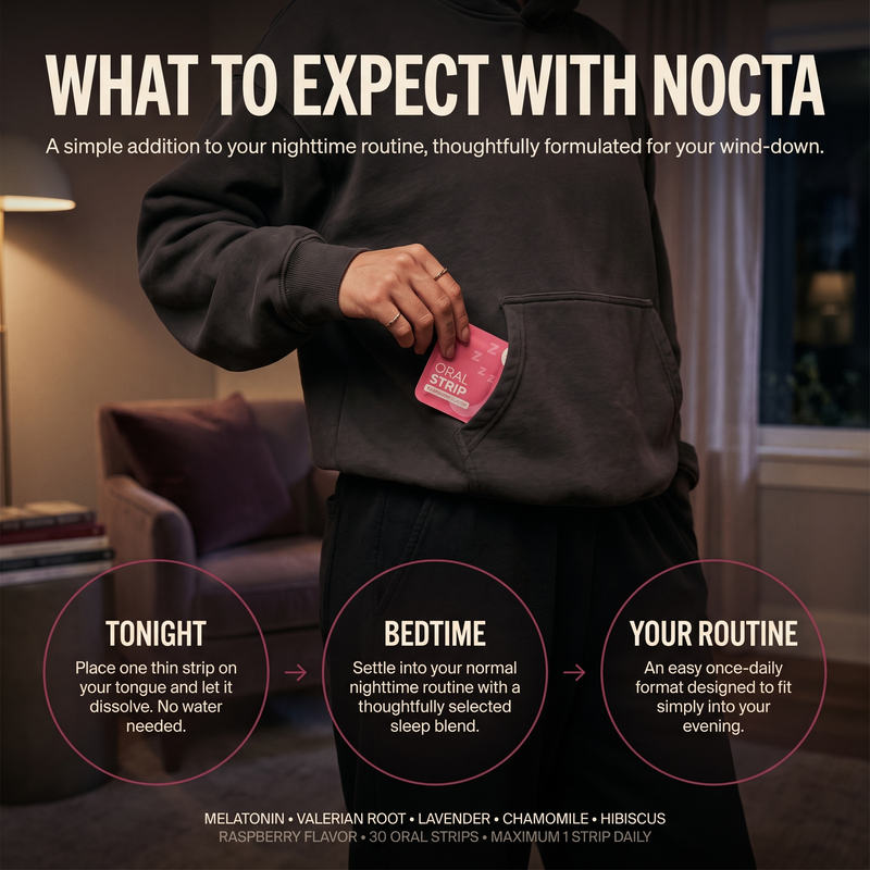 Nocta Sleep Strips